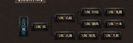 幽行玄城 官网版