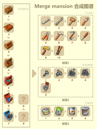 合并豪宅最新版