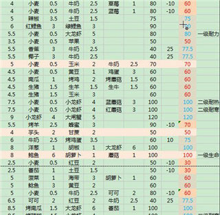 乌托邦起源创造与魔法国际服最新版(Utopia:Origin)