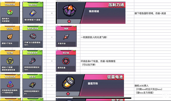 弹壳特攻队 官方正版2024