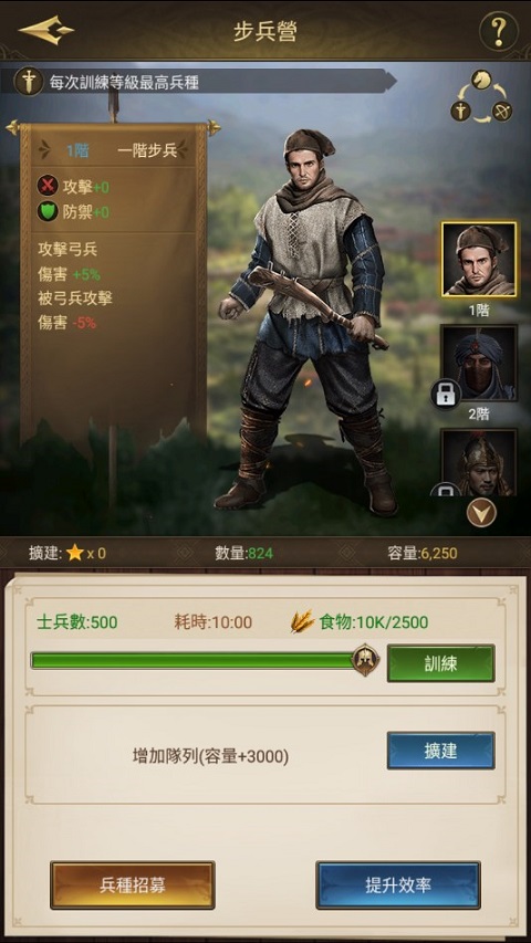 帝国文明的崛起2025最新版