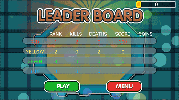 四人坦克大战手游(Tank Of Tanks)