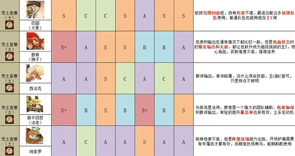 英雄与城堡官方版