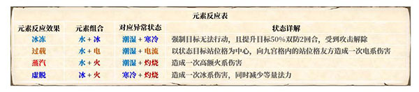 梦幻新诛仙快手版