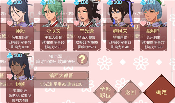 女帝的日常内置修改器版