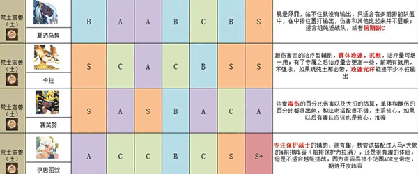 英雄与城堡官方版