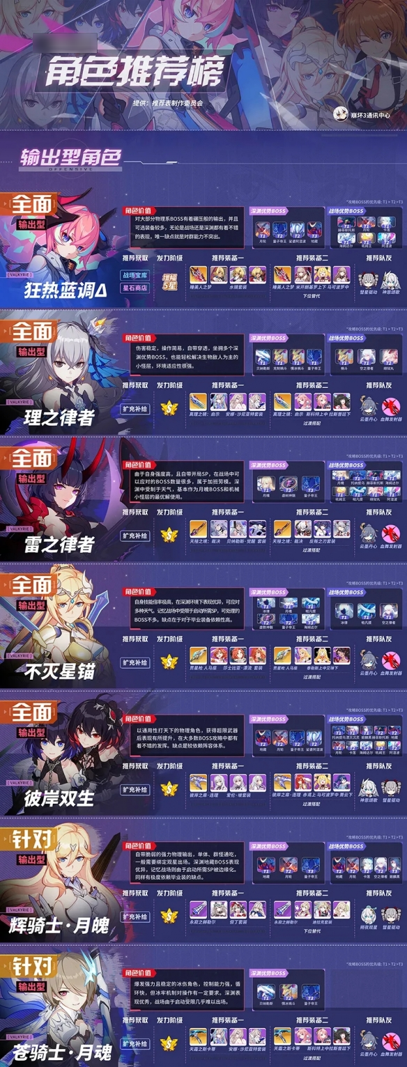 崩坏3原神联动版