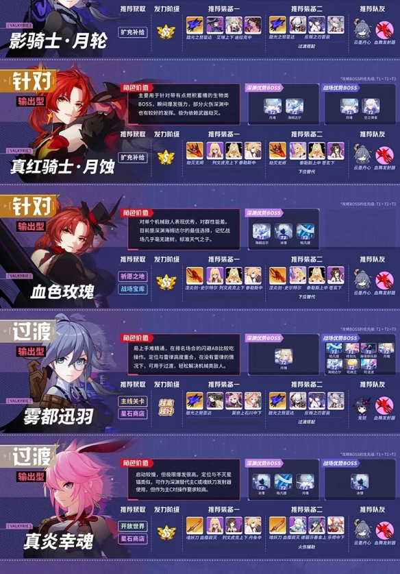 崩坏3原神联动版