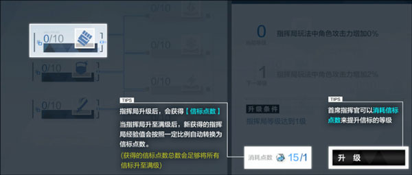 战双帕弥什折扣版