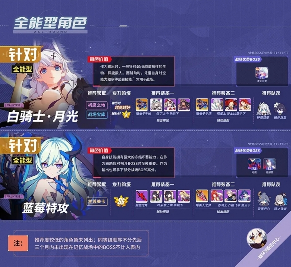 崩坏3原神联动版