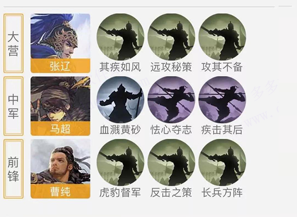 率土之滨一加版本