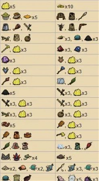 饥荒生存中文版