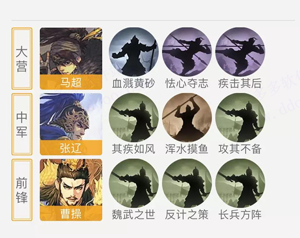 率土之滨一加版本