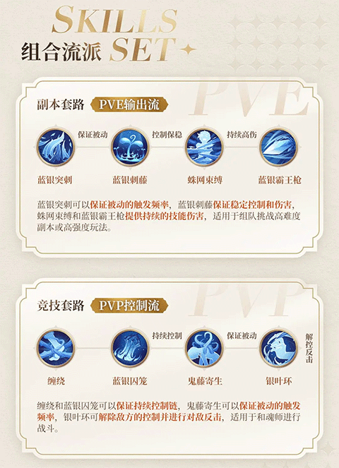 斗罗大陆史莱克学院手游官方正版