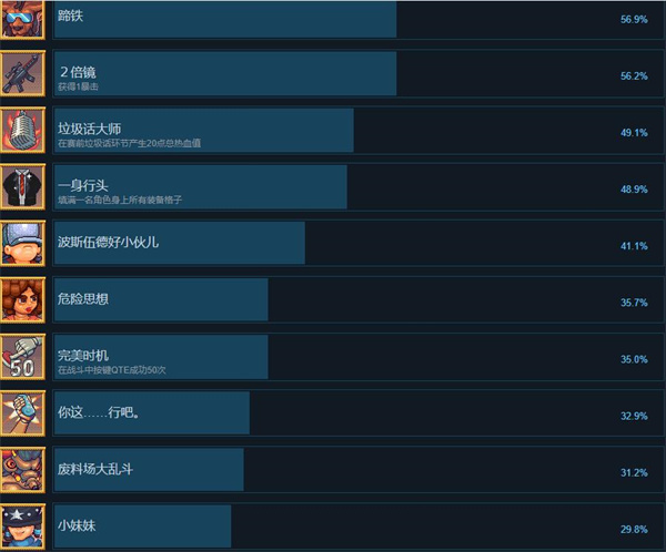 传奇摔角手游戏