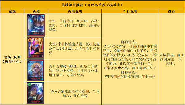 像素战神官方版