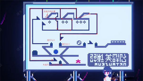 非现实生活中文版