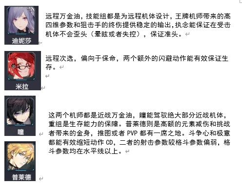 机动战队大作战官方版