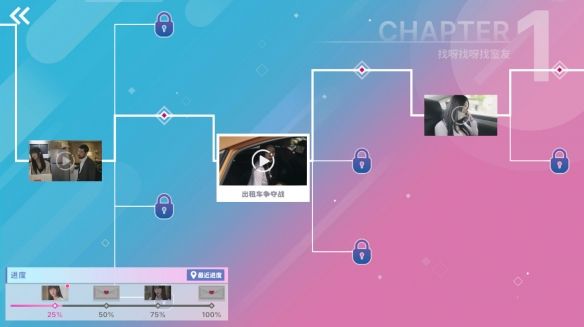 阿西, 美女室友竟然 完整版