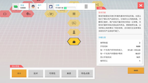 创业恐慌中文版