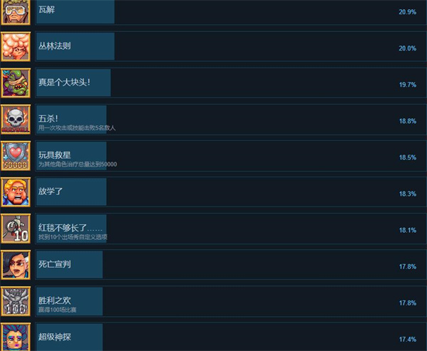 传奇摔角手游戏