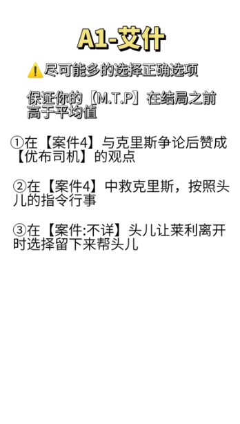 不完全是一位英雄中文版