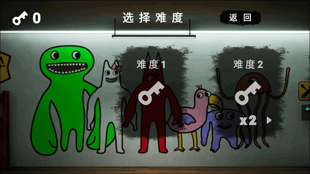 恐怖都市大冒险游戏