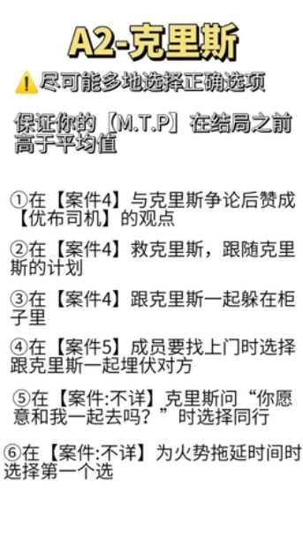 不完全是一位英雄中文版