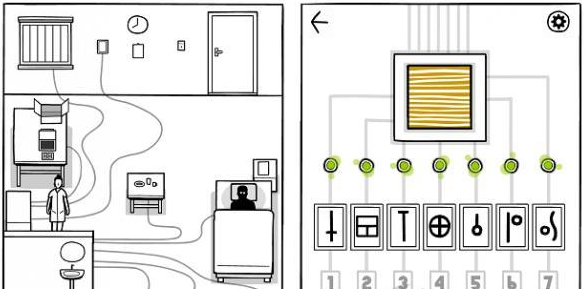 The White Door官方版
