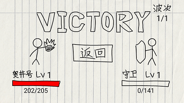 贺井号的奇妙冒险游戏