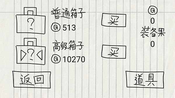 贺井号的奇妙冒险游戏