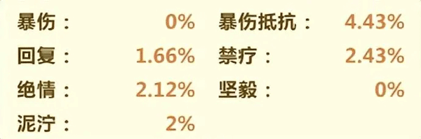 洋葱骑士团国际服