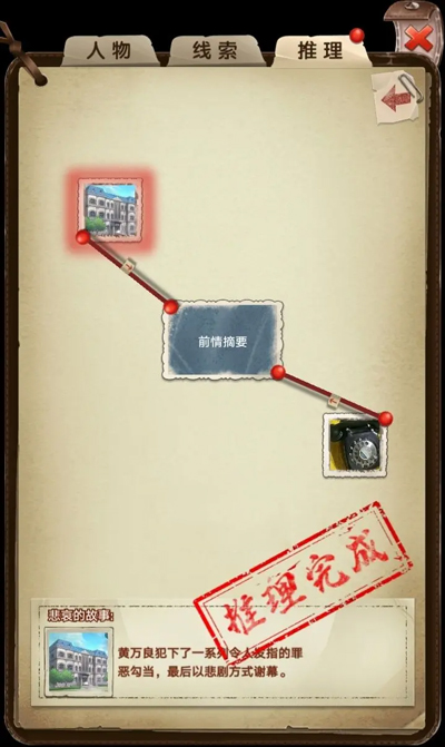 隐秘的原罪2手机版