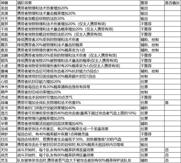 天仙月最新版本