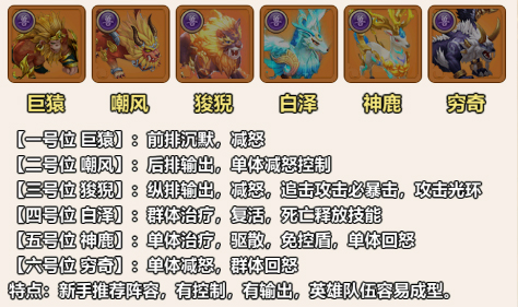 神骑世界最新版