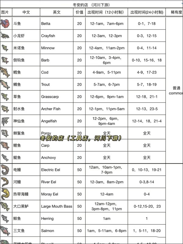 月兔漫游中文版最新版