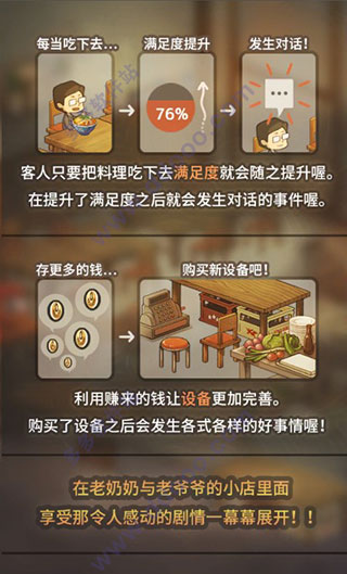 新众多回忆的食堂故事中文版