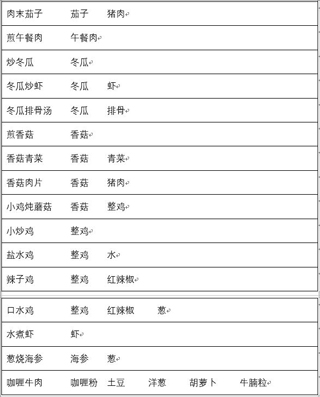 兔子与餐厅安卓版