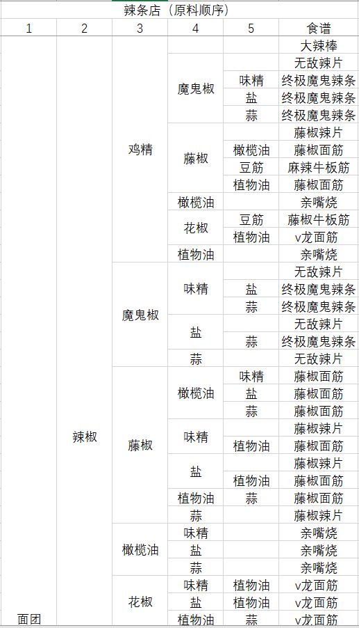 动物夜市手机版