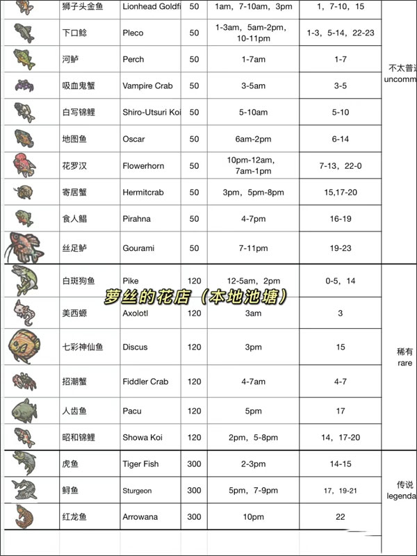 月兔漫游中文版最新版
