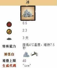 饥荒新世纪官方版