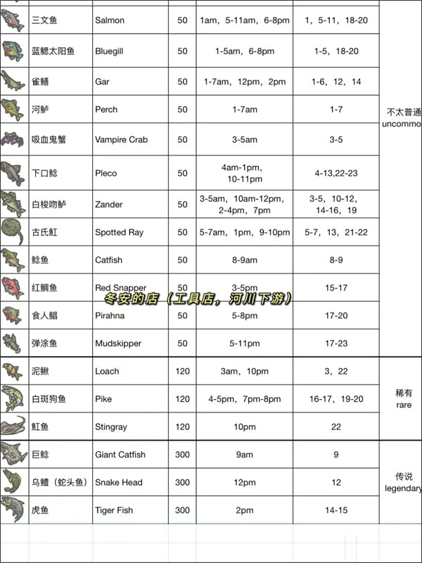 月兔漫游中文版最新版