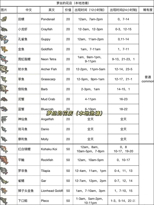 月兔漫游中文版最新版