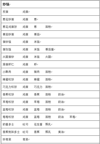 兔子与餐厅安卓版