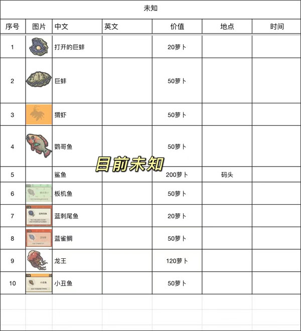 月兔漫游中文版最新版