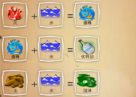 涂鸦上帝中文最新版