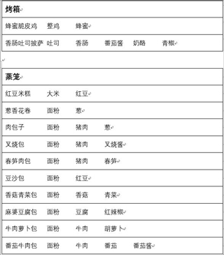 兔子与餐厅安卓版