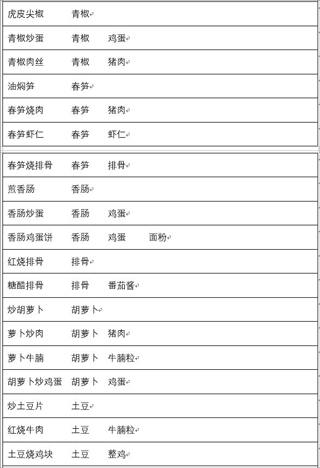 兔子与餐厅安卓版