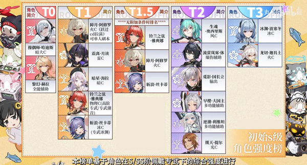 深空之眼官方版