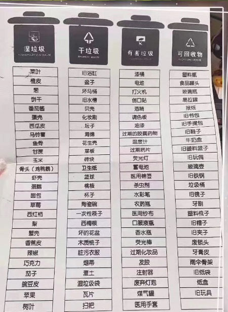 什么垃圾游戏官方版